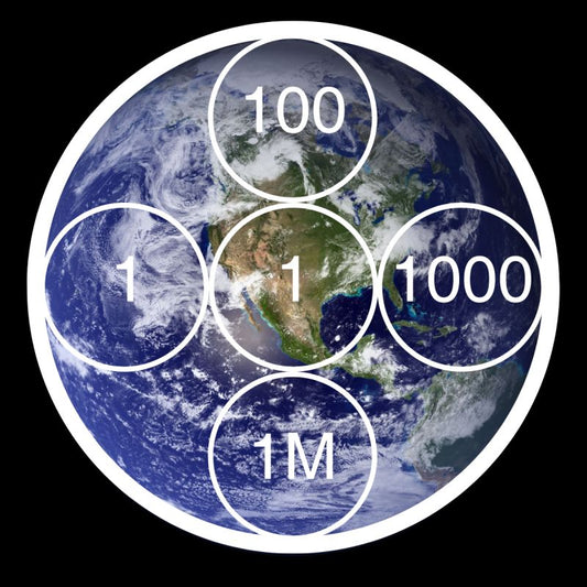 Our 360tuned VISION